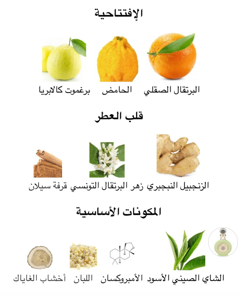رائحه الليمون والحمضيات الصيفيه المنعشه