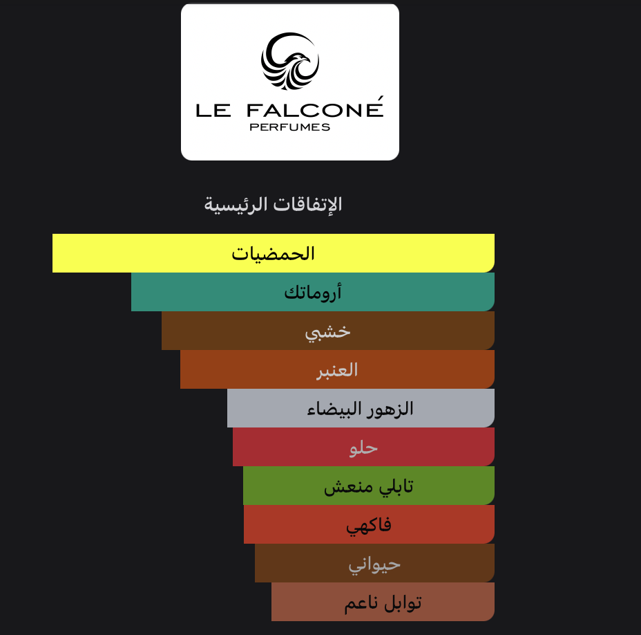 Risala Autograph إفتتاحية العطر الليمون, الليم, التفاح