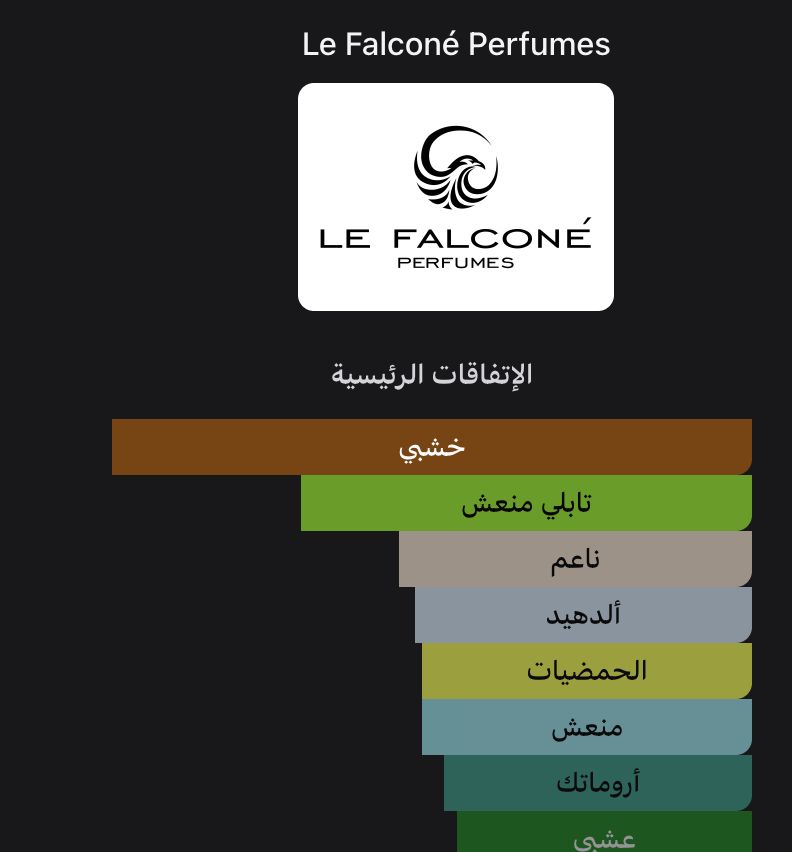 عطر سيمفوني عطر الحمضيات
