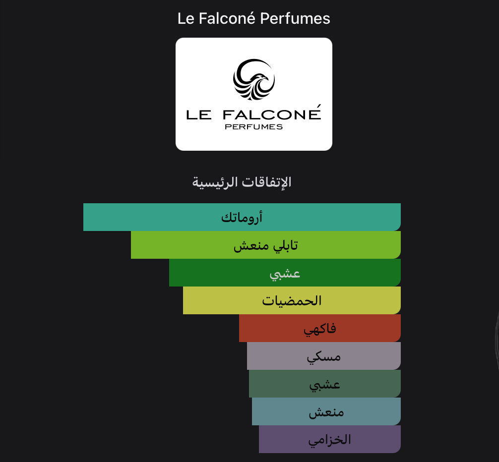 Mirsaal Valentine  إفتتاحية العطر الليمون, النعناع, التفاح