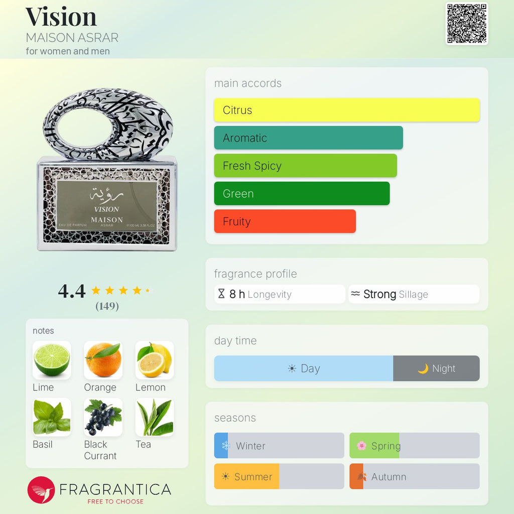 Vision MAISON ASRAR عطر رؤيه